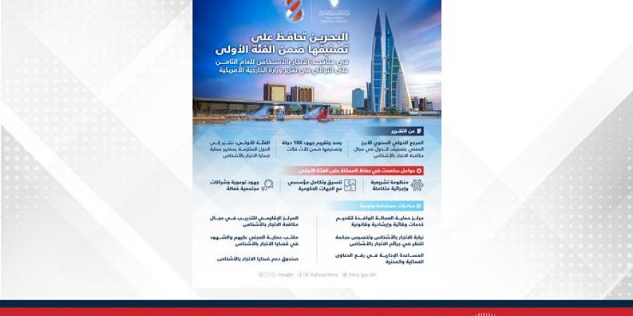 تقرير الخارجية الأمريكية: مملكة البحرين تحافظ على تصنيفها ضمن الفئة الأولى في مجال مكافحة الاتجار بالأشخاص للعام الثامن على التوالي - الأول نيوز