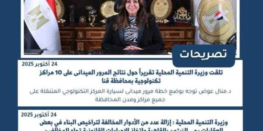 أبرز أنشطة وزارة التنمية المحلية خلال أسبوع - الأول نيوز