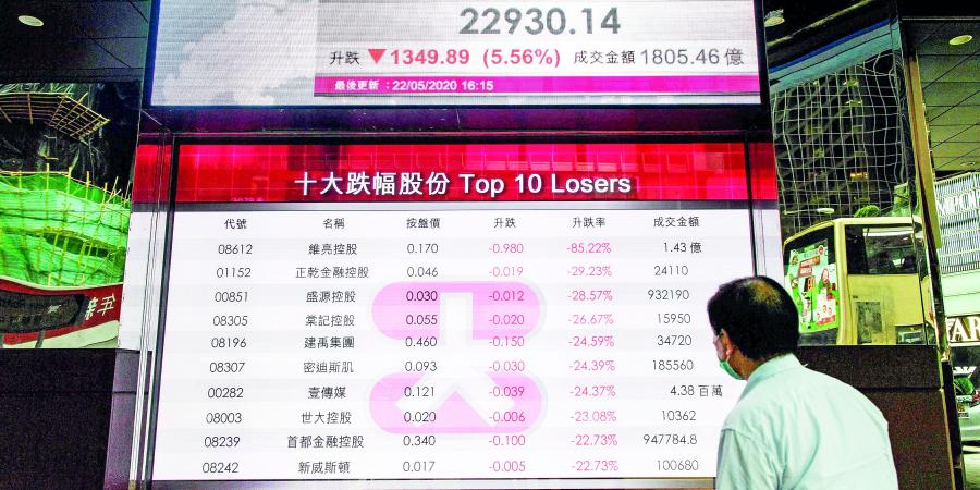 أداء متباين للأسهم الآسيوية مطلع الأسبوع.. وأسواق اليابان مغلقة - الأول نيوز